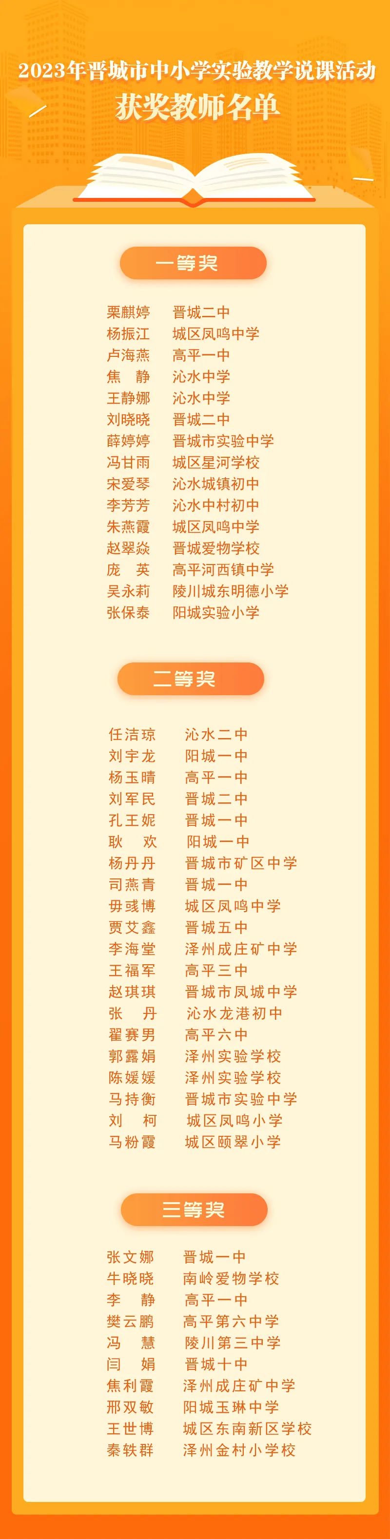 "" ""
